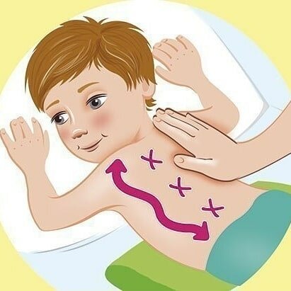 Сначала сделайте проглаживающие  движения ладонями по спине разогрева таким образом кожу спины. 