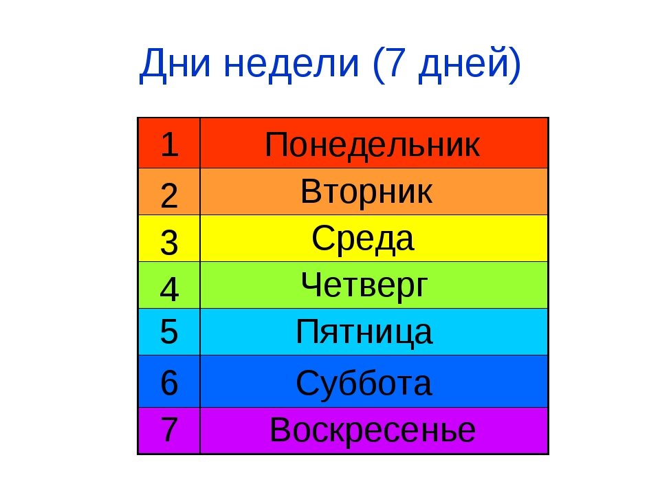 Источник : соц.сети