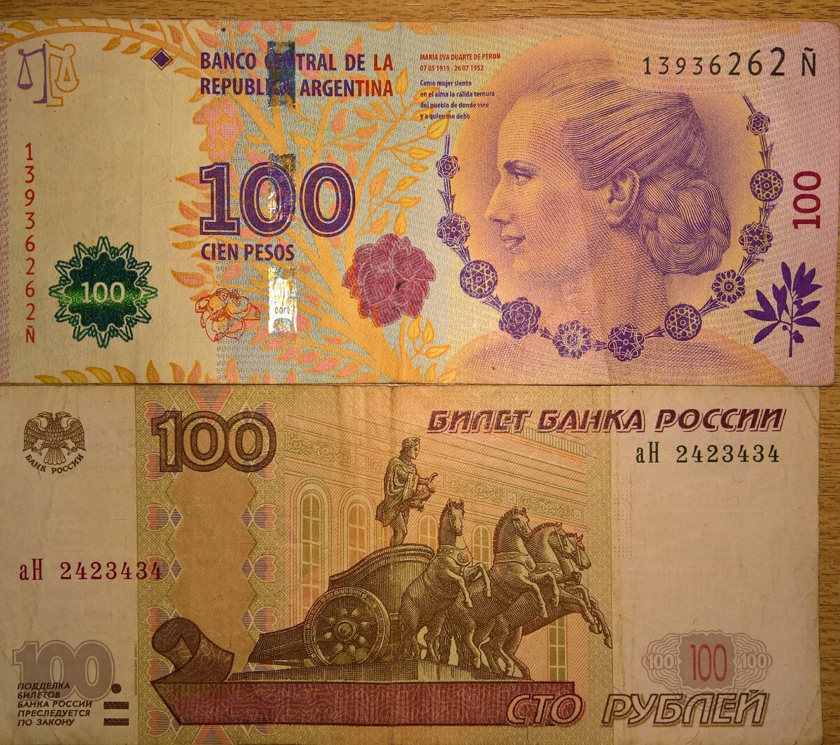 15000 песо в рублях. Аргентинское песо. Аргентинские песо в рубли.