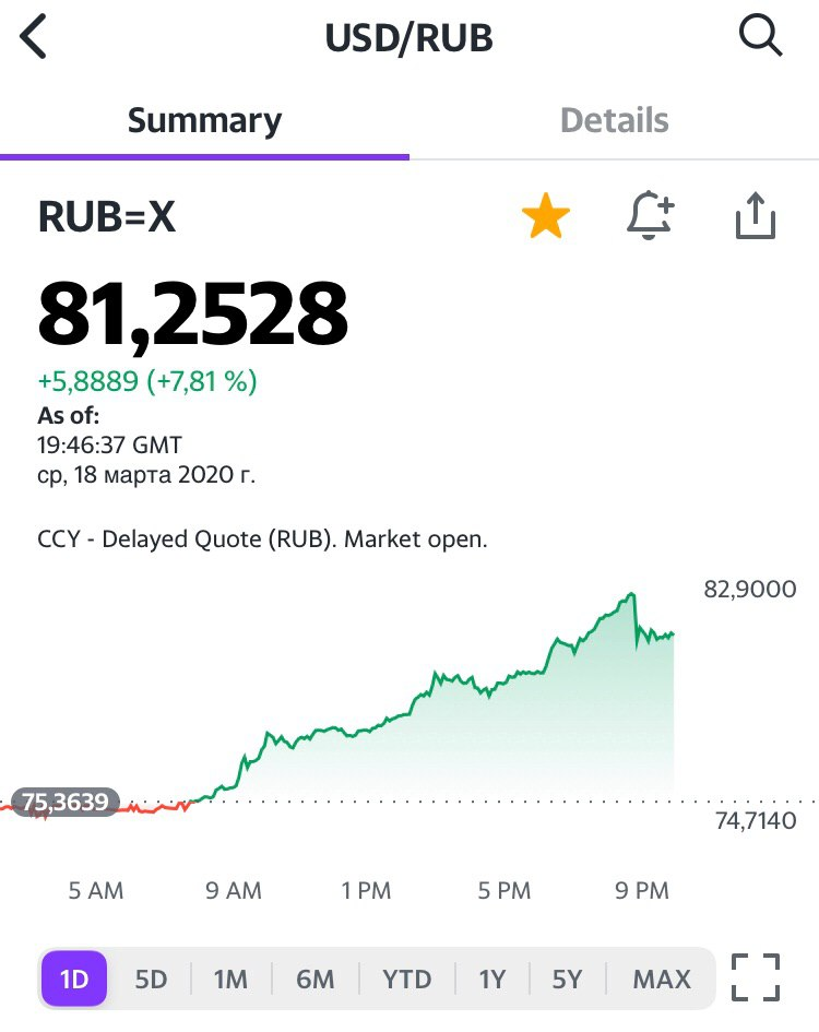 Деревянный знатно приуныл, кажется, куда уж дальше? А есть куда, и форбс нам об этом намекает своими статьями
