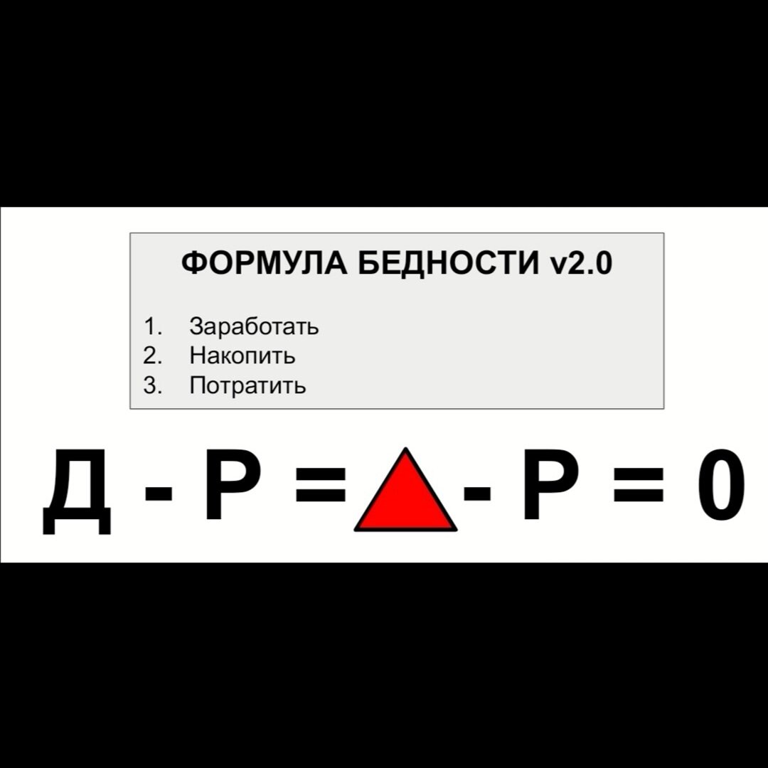 Формула бедности версия 2.0