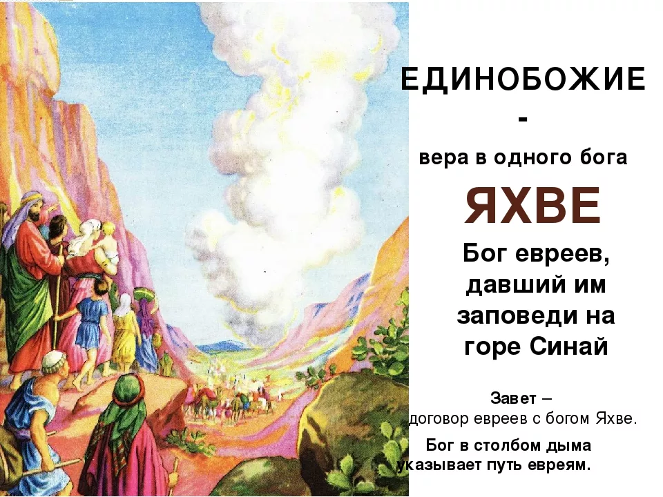 Ветхий завет это египет. Библия Ветхий Завет исход. Яхве Бог ветхого Завета.