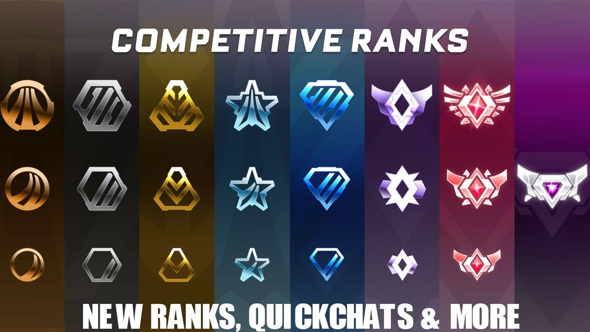 Удачи с этим дерьмом..