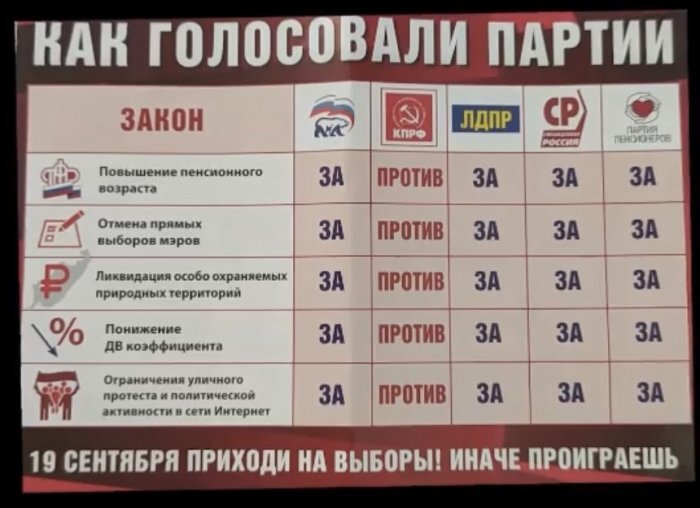  twitter.com/mironov_ru, листовку заметили на федеральном уровне 