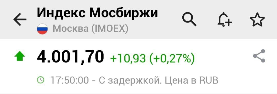 Индекс московская 145