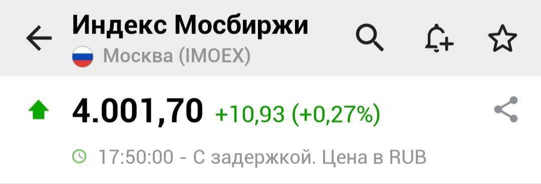 Индекс московская 4. TCS Group логотип. IMOEX индекс иконка. TCS Group и деньги. Мемы про закрытие Московской биржи.