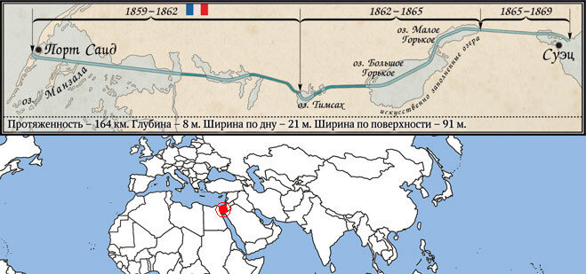Карта евразии канал суэцкий