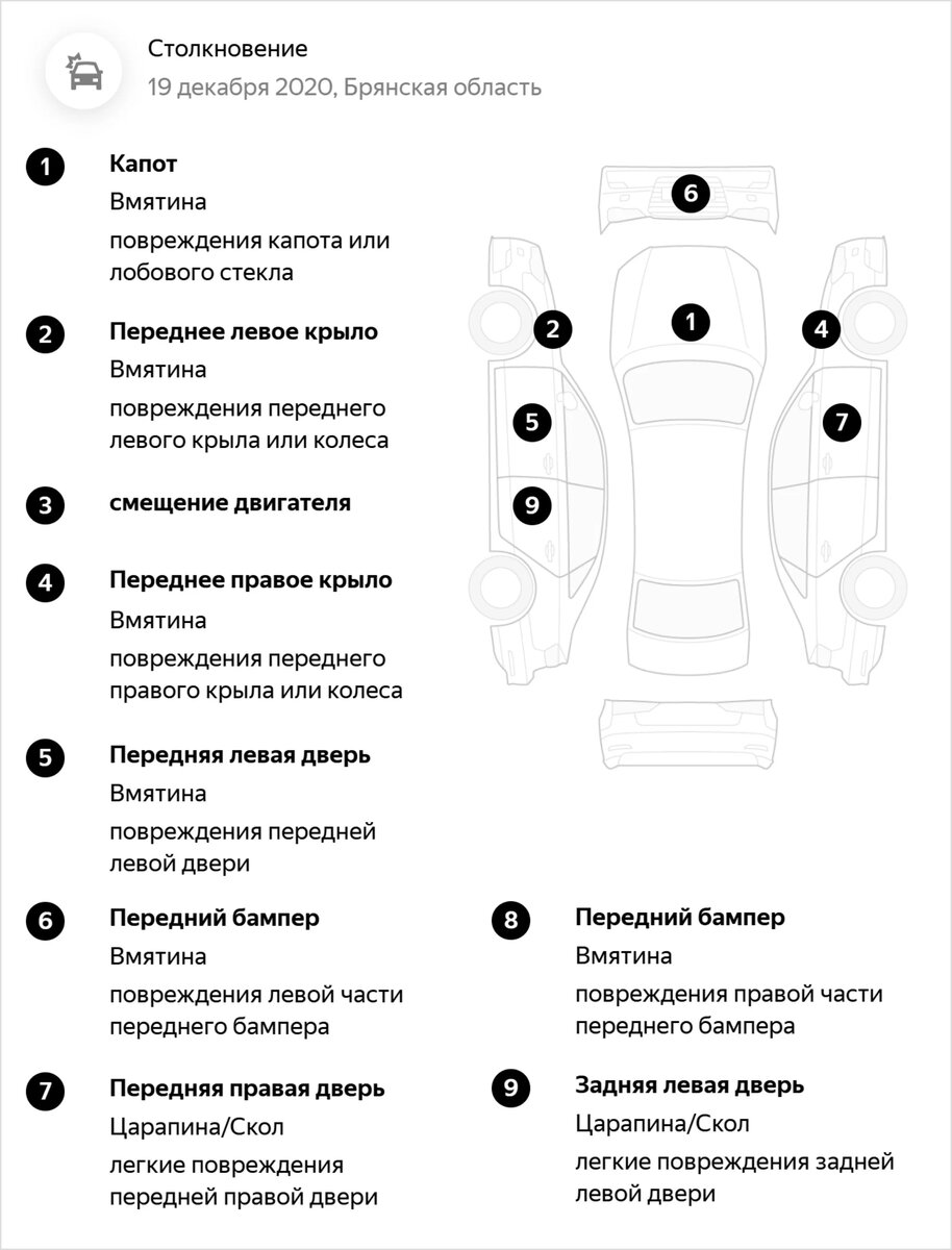 Идеальный», но дважды битый Jaguar XF, по которому просят «не смотреть»  отчёт: о чём не рассказывает продавец | Журнал Авто.ру | Дзен