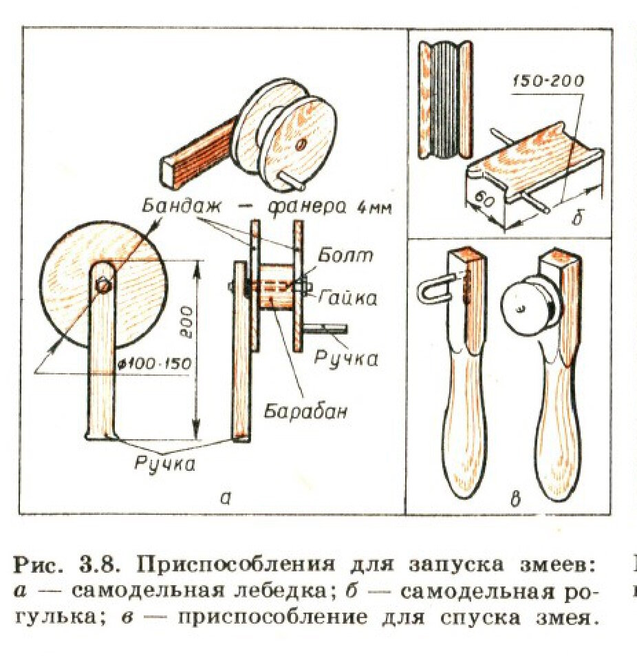 Приспособления для запуска змеев