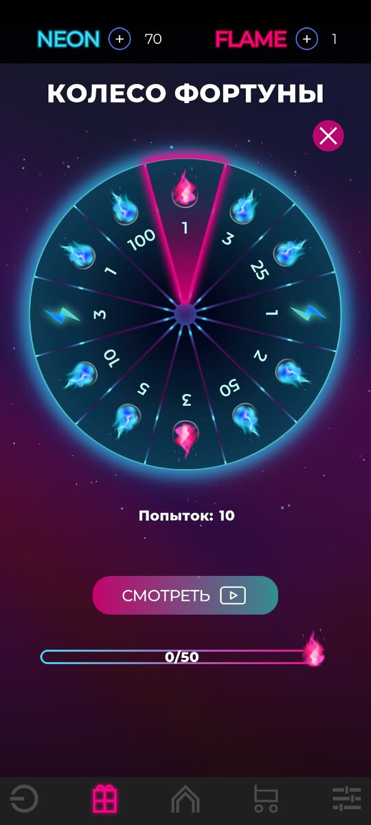 Вот такое колесо фортуны