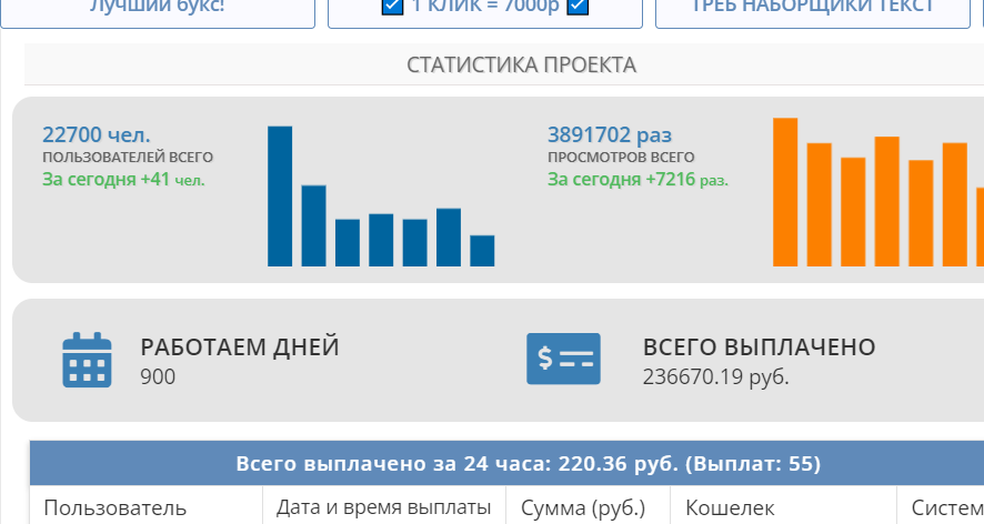 статистика