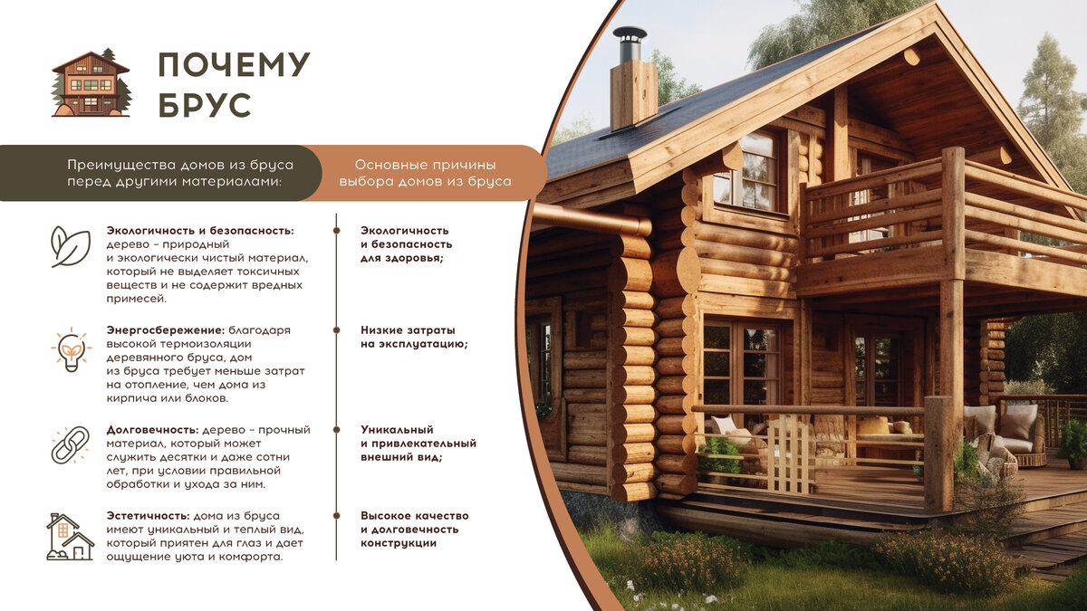 Строительство деревянного дома своими руками: особенности возведения, выбор материалов (фото)