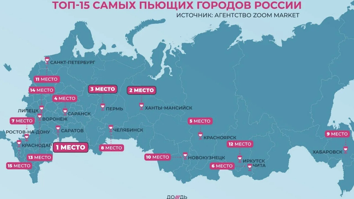 Проект крупные города россии Презентация на тему: "Город-герой Москва, столица Российской Федерации, центр Мо
