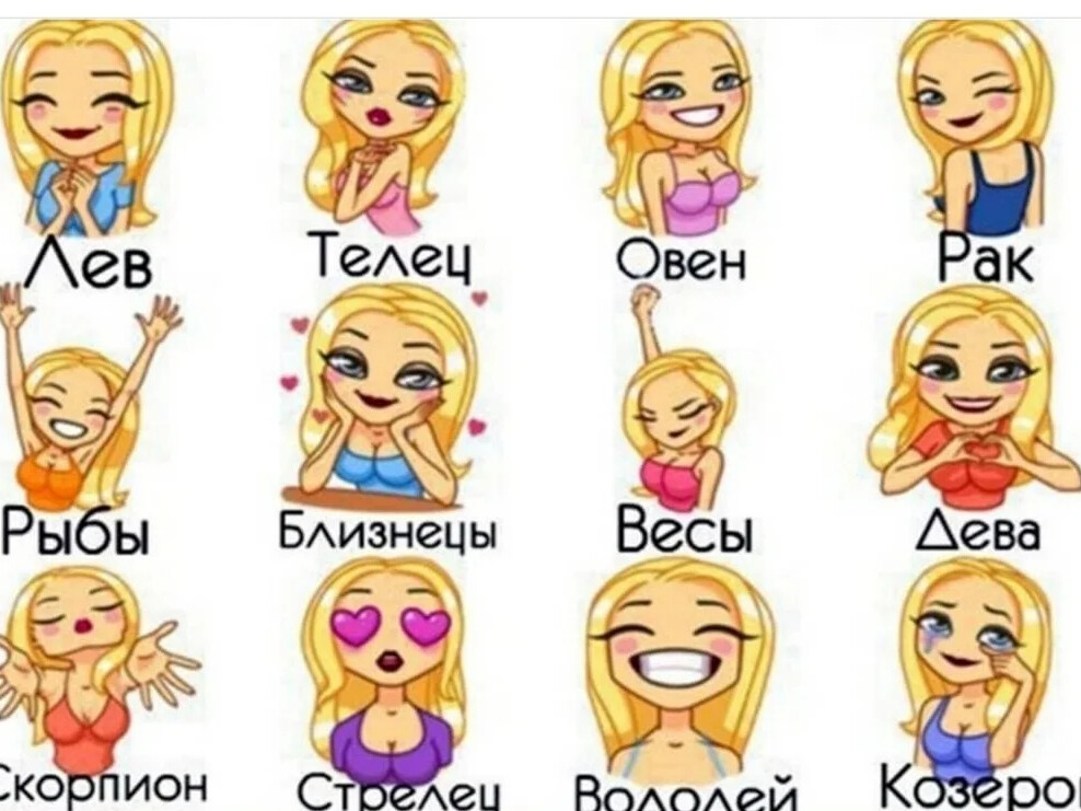 Тест кем ты будешь в будущем