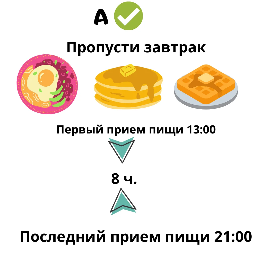 В здоровом теле здоровый дух Мы имеем то тело, которое заслужили! ВКонтакте