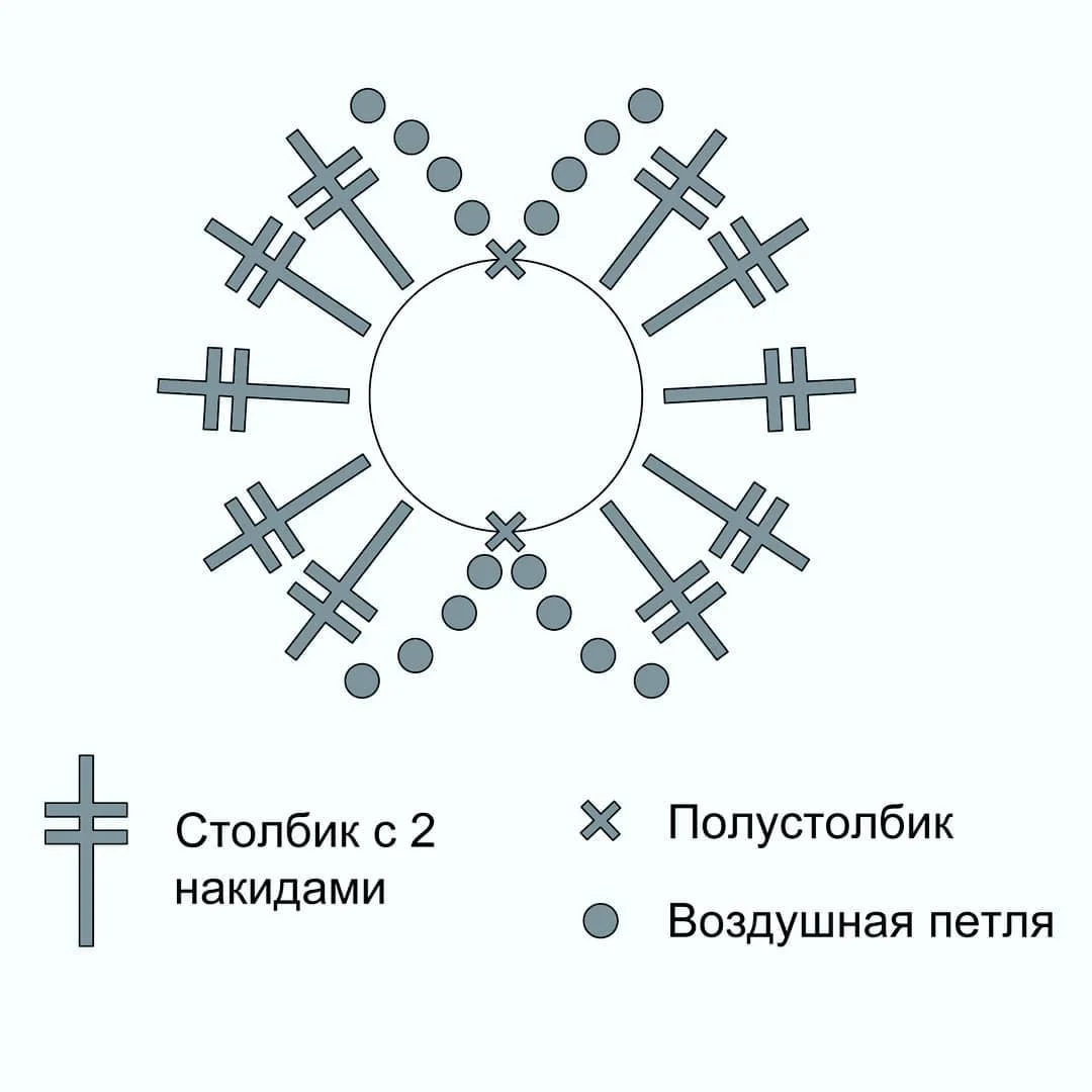 Бантик крючком для игрушки схема