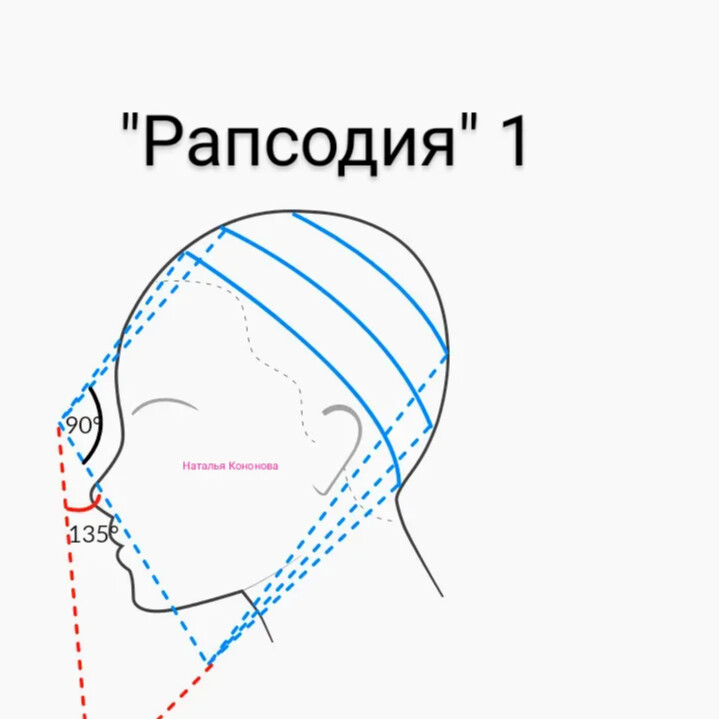 Стрижка рапсодия схема выполнения