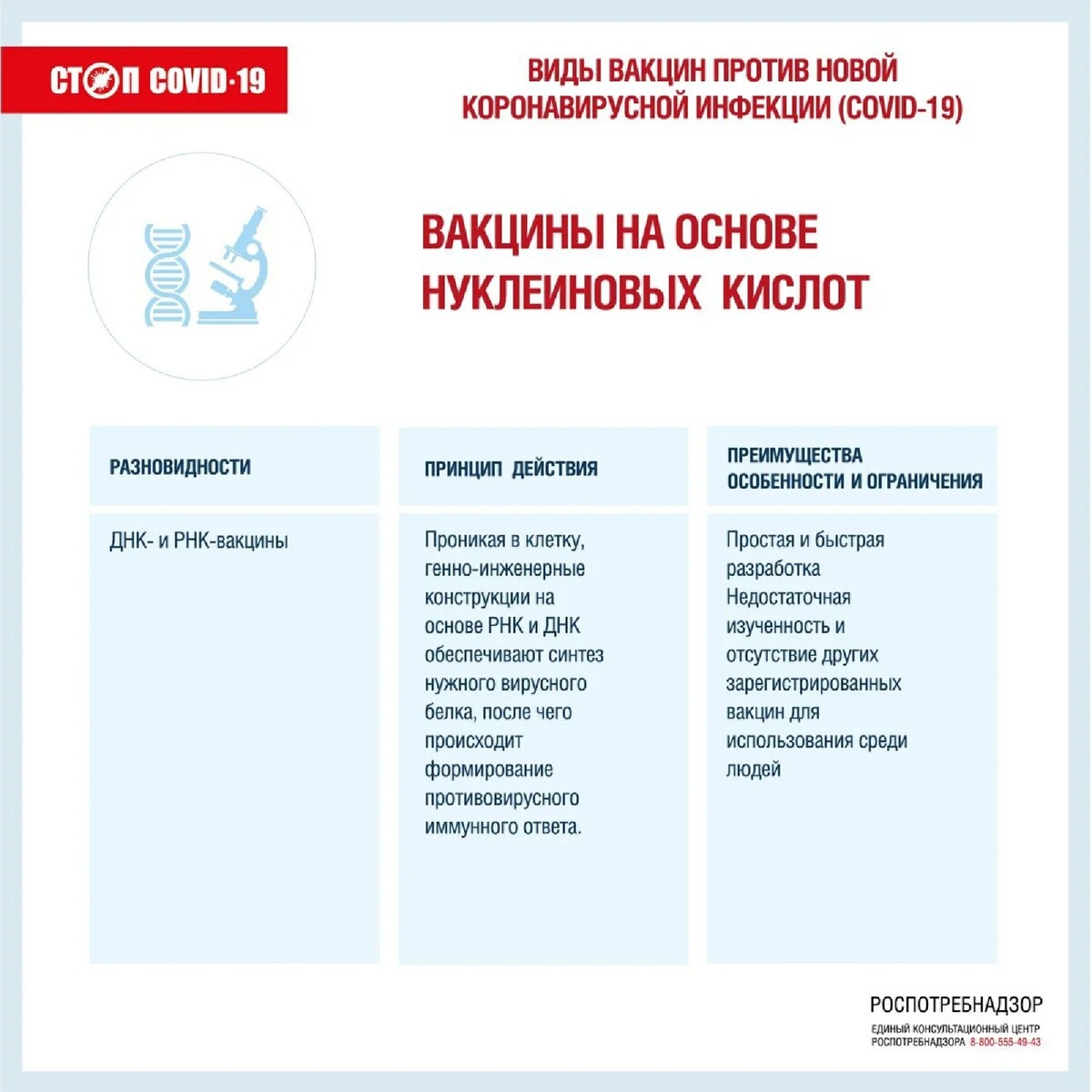 Вакцинация схема ковид - 94 фото