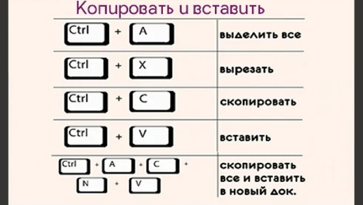 Копировать вставить на телефоне