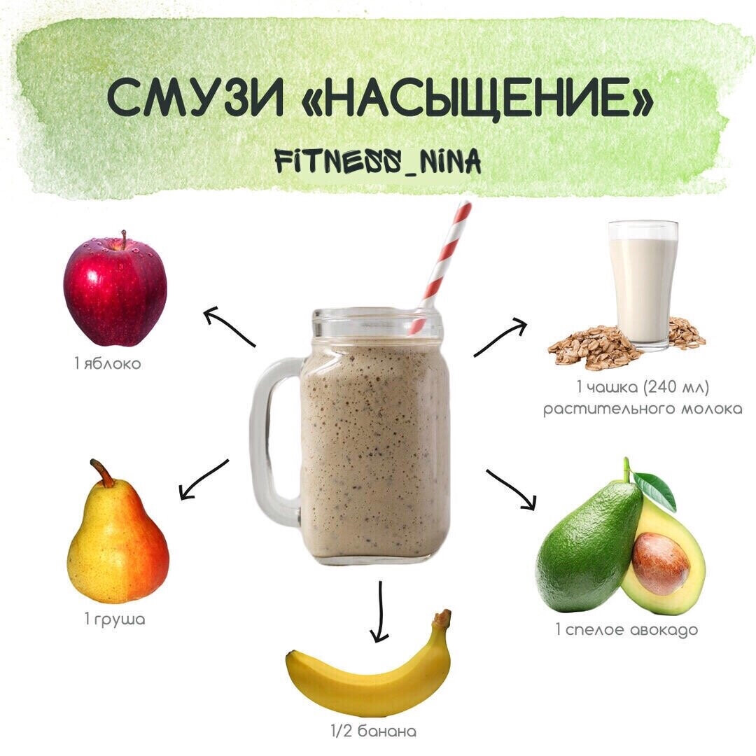 Вкусные сочетания фруктов для смузи