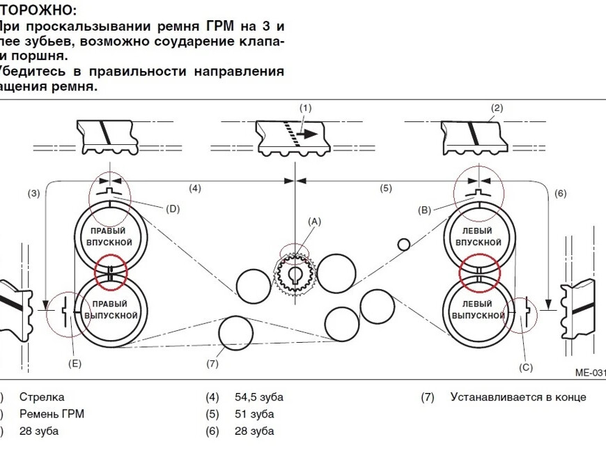 Схема установки ремня грм