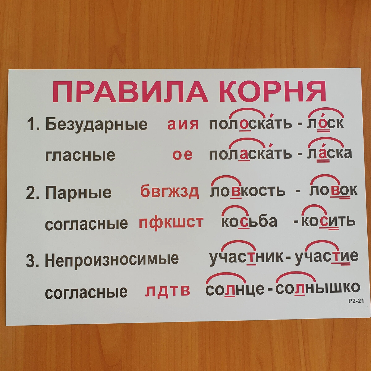 корни раст ращ урок по русскому языку фото 112
