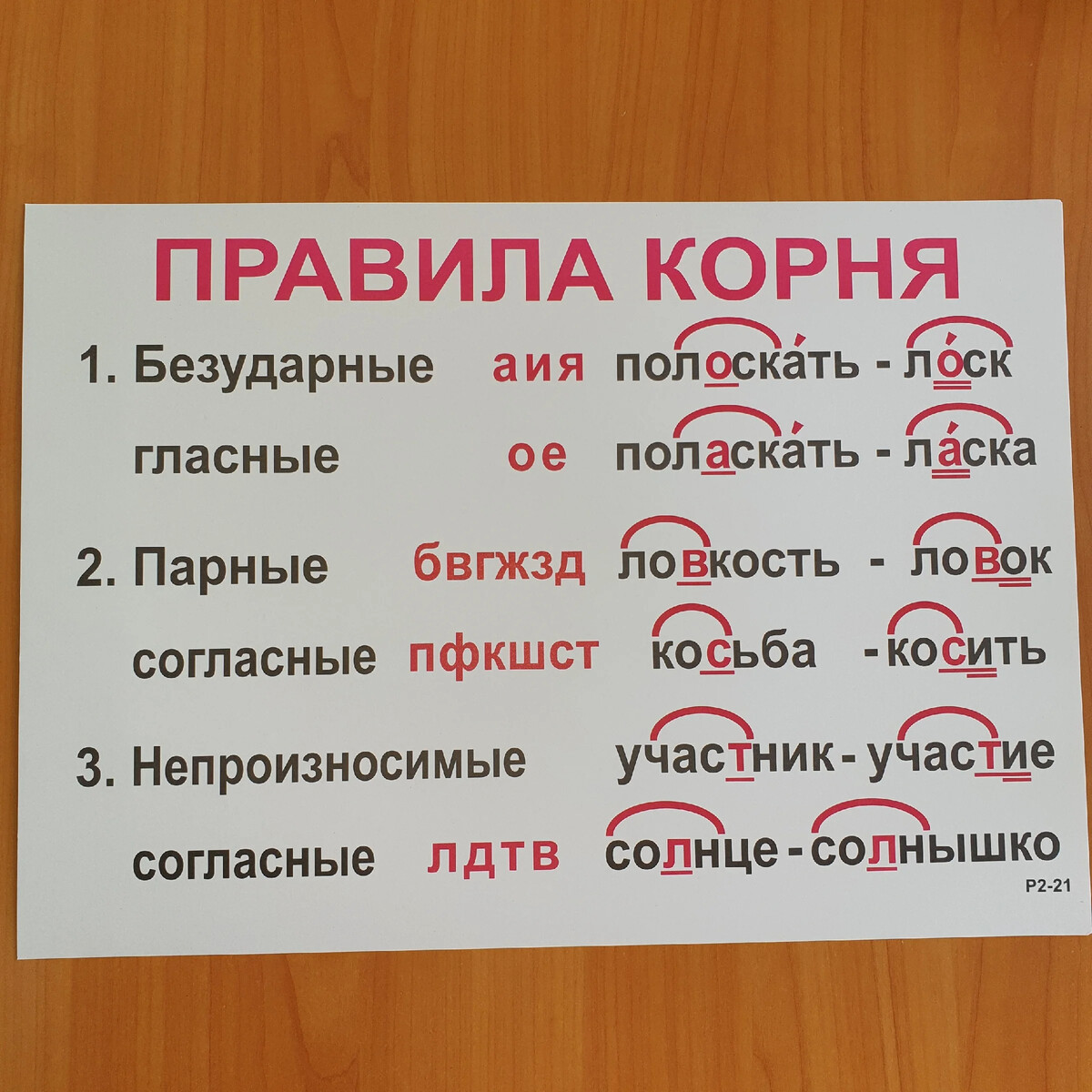 Корень 3 класс русский язык. Три правила корня 2 класс. Корень правило. Корень это 3 класс правило. Что такое корень в русском языке правило.