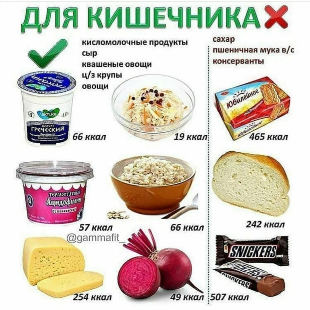 продукты для мягкого стула у взрослого после операции