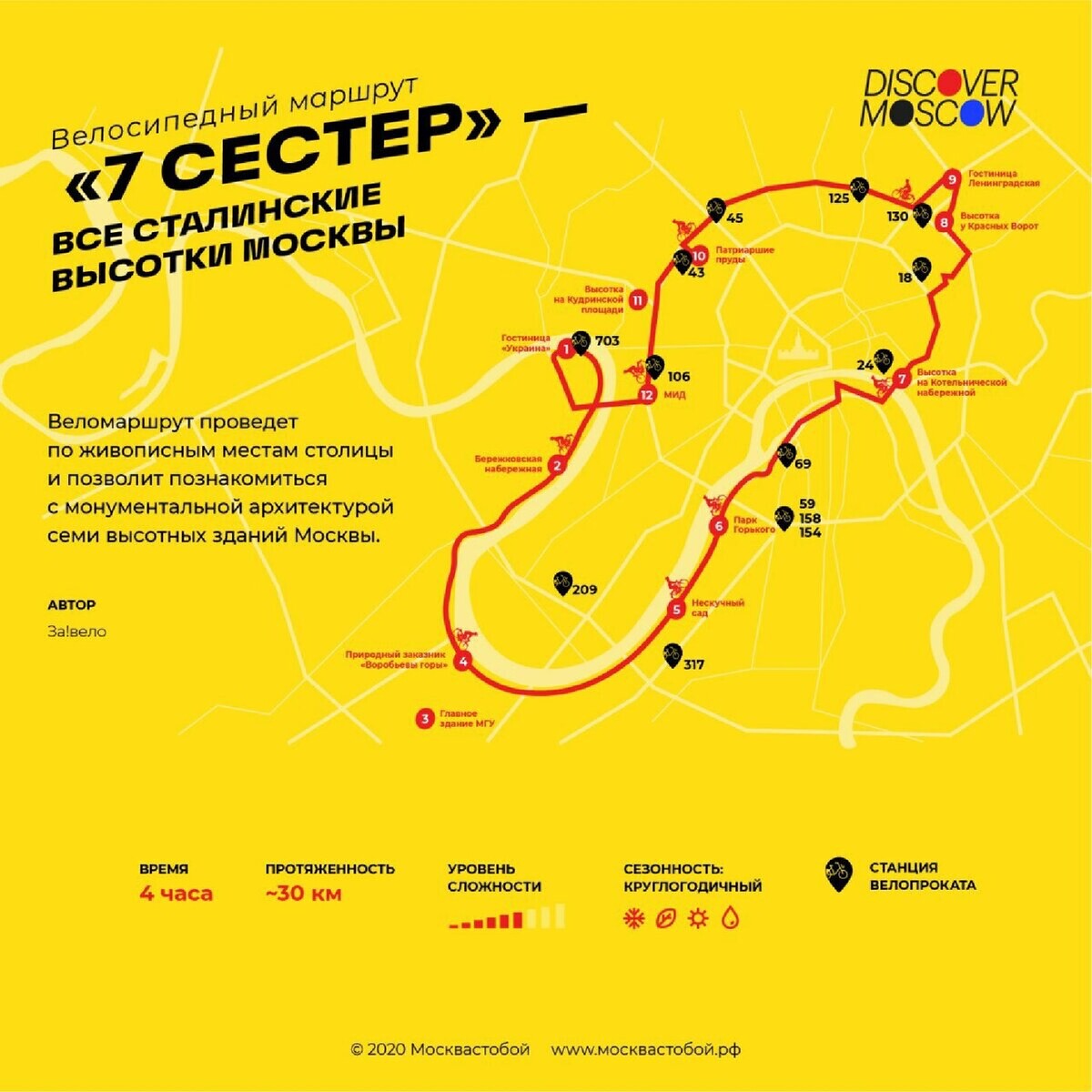 высотки москвы на карте москвы