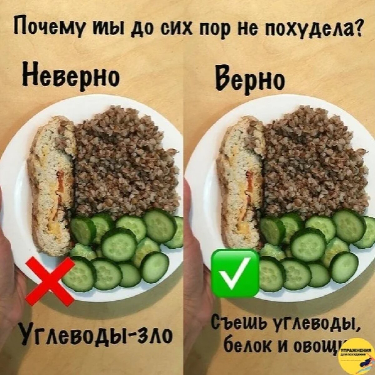 Неправильный рацион