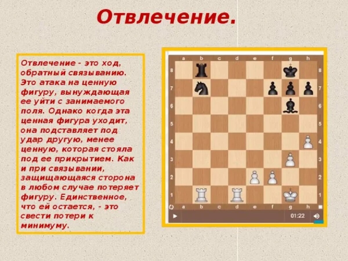 Ход 2 6. Отвлечение в шахматах. Тактические приемы в шахматах. Тактический прием отвлечение в шахматах. Прием связка в шахматах.