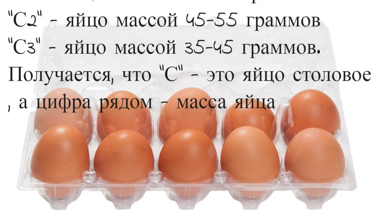 разница между яйцами с0 и с1. яйца маркировка с1 с2. маркировка яиц куриных. размер яйца 1 категории. яйца категория с2 вес яйца.