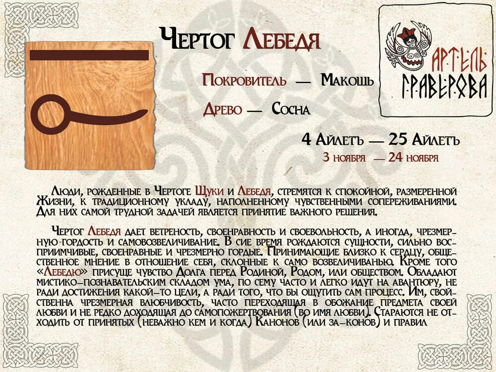 Славянский гороскоп чертоги. Чертоги славян по дате рождения. Старославянские обереги. Славянский гороскоп чертоги. Славянские чертоги сварожий круг.