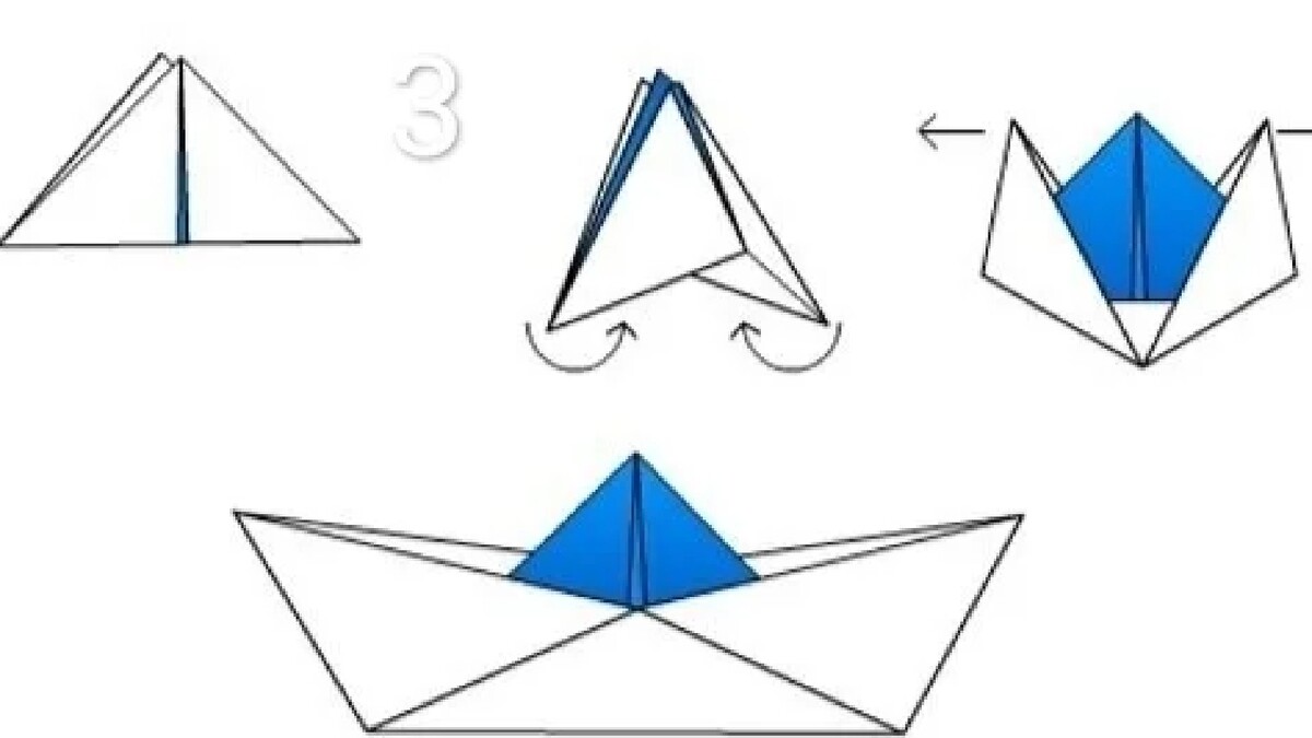 Оригами из бумаги для детей кораблик пошагово. Двухпалубный кораблик из бумаги. Двухпалубный кораблик из бумаги схема. Кораблик из бумаги оригами поэтапно как сделать. Конструирование кораблик оригами.