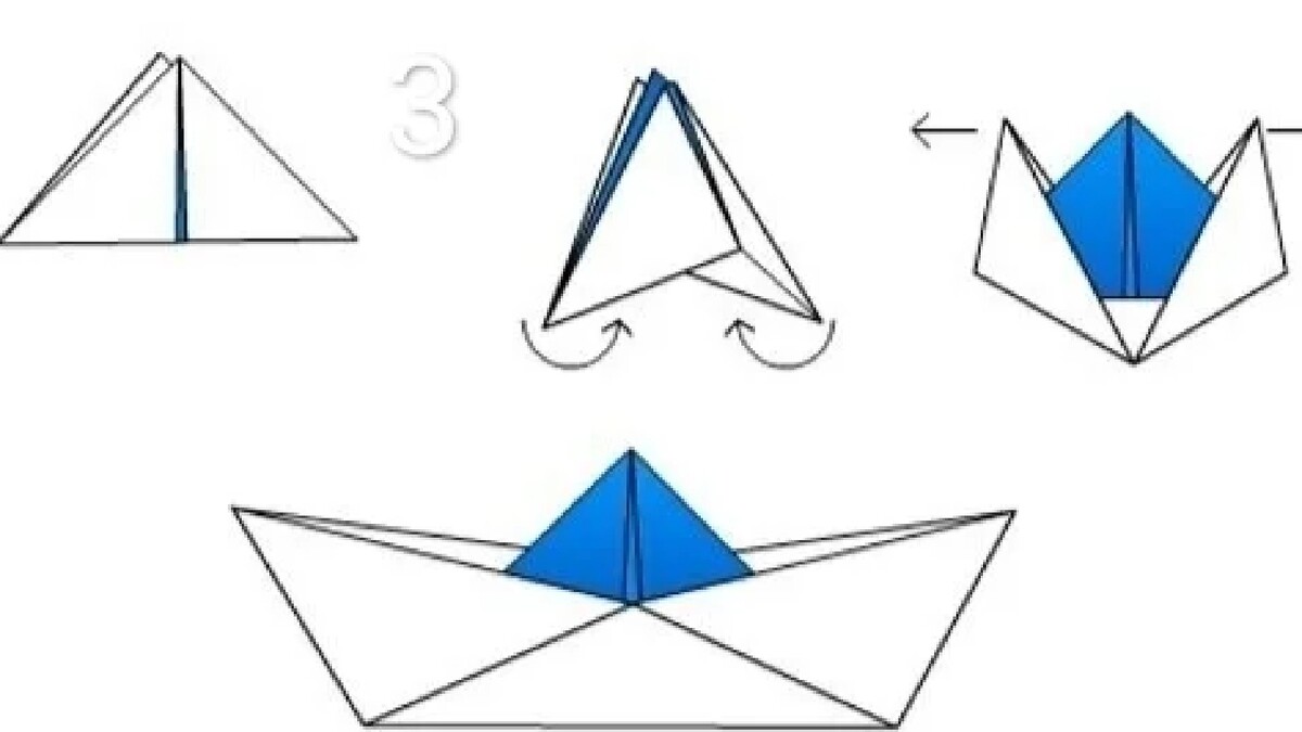 Оригами из бумаги кораблик схема поэтапно