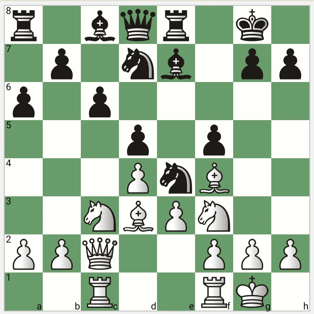 Шахматный нотации лучший. Дебют Алехина в шахматах. Защита Алехина шахматы. Позиции в шахматах. Оценка шахматной позиции.