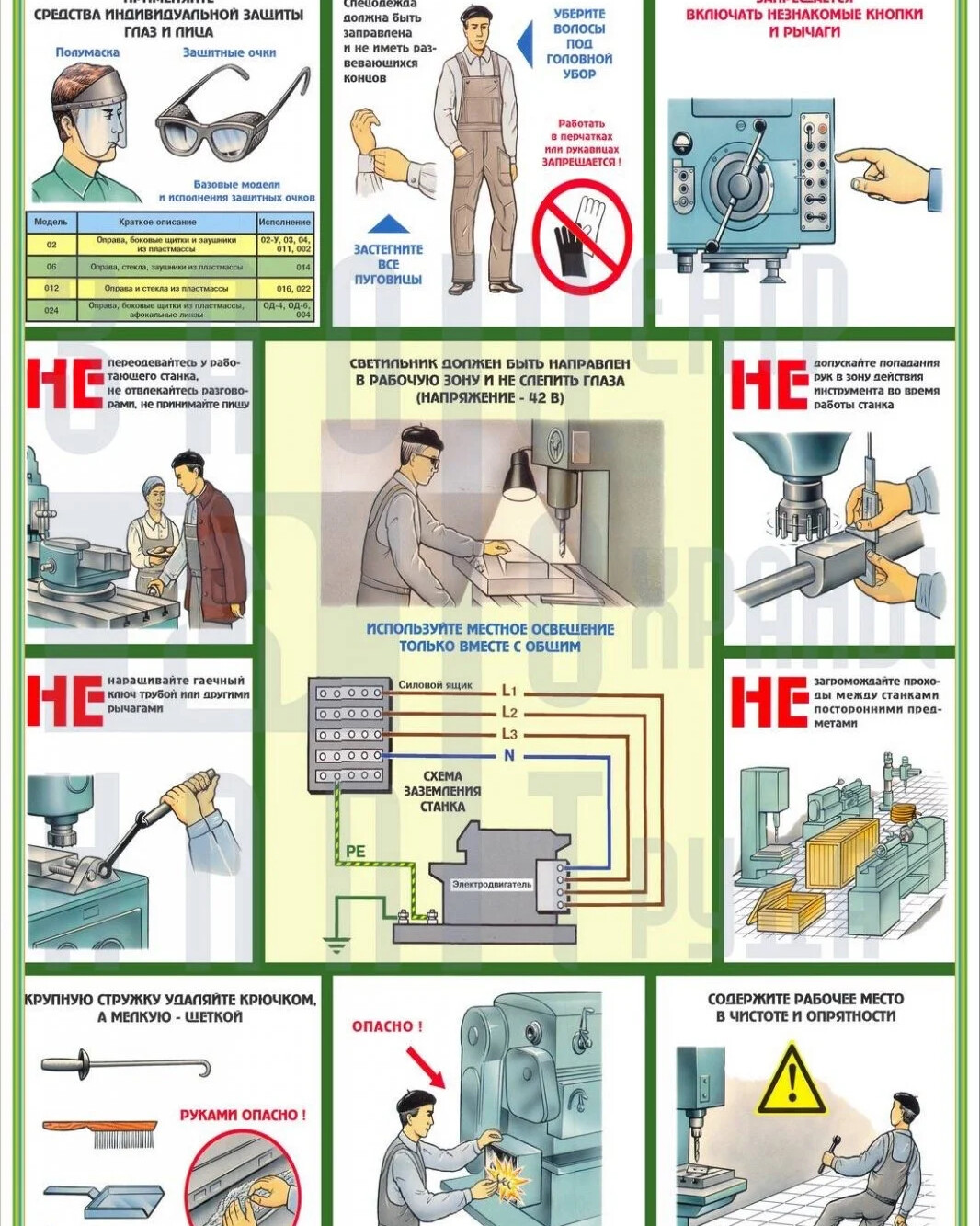 Станки шлифовальной и заточной группы техника безопасности