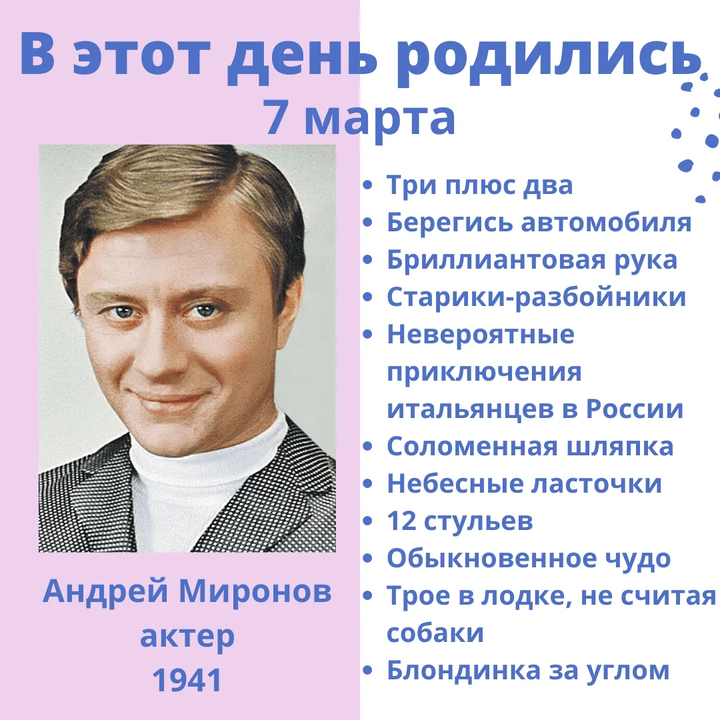 Кто родился сегодня из знаменитостей в мире. Кто родился сегодня из знаменитостей в мире. Кто родился сегодня из знаменитостей в мире. Кто родился сегодня из знаменитостей в мире. Кто родился сегодня из знаменитостей в мире.