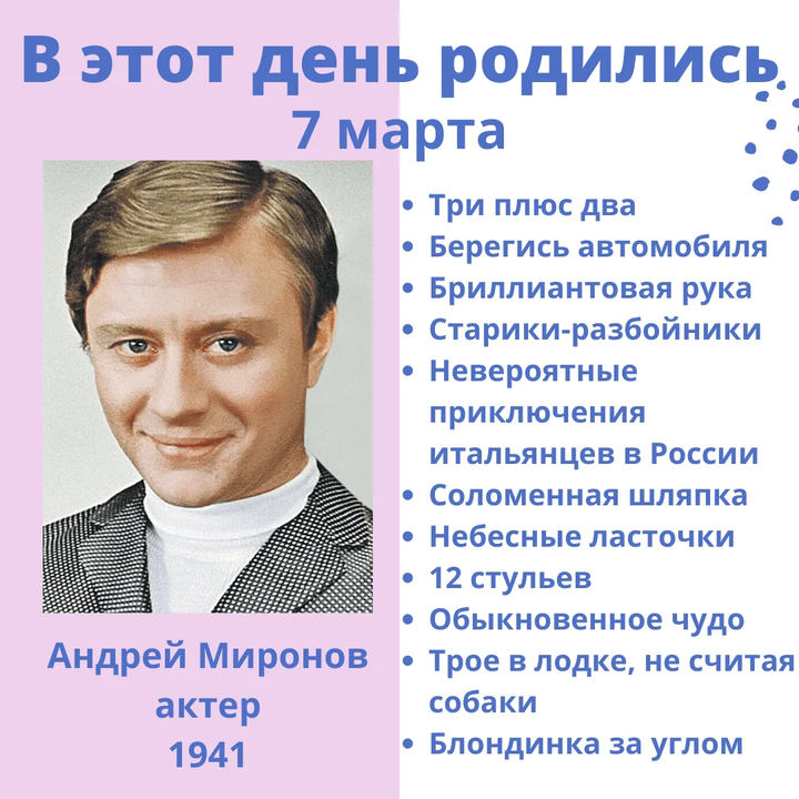 Кто сегодня родился в мире