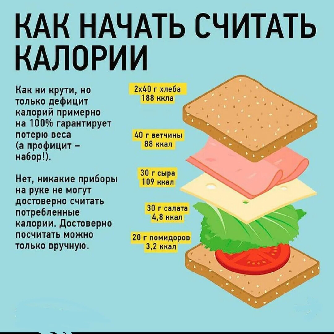 Можно ли есть пироги когда худеешь