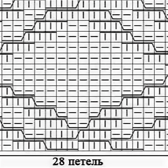 Схемы аранов шапки. Шапка с аранами схема. Шапки с аранами схемы и описание. Шапочка в технике свинг спицами.