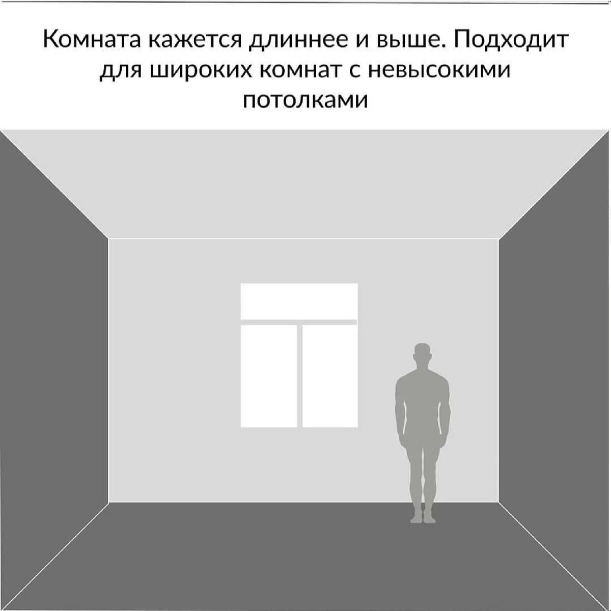 Эта комната только кажется. Восприятие пространства в зависимости от цвета пола стен и потолка. Цвет стен схема. Шоркалки для стен и потолка. Как цвет стен влияет на восприятие пространства комнаты.