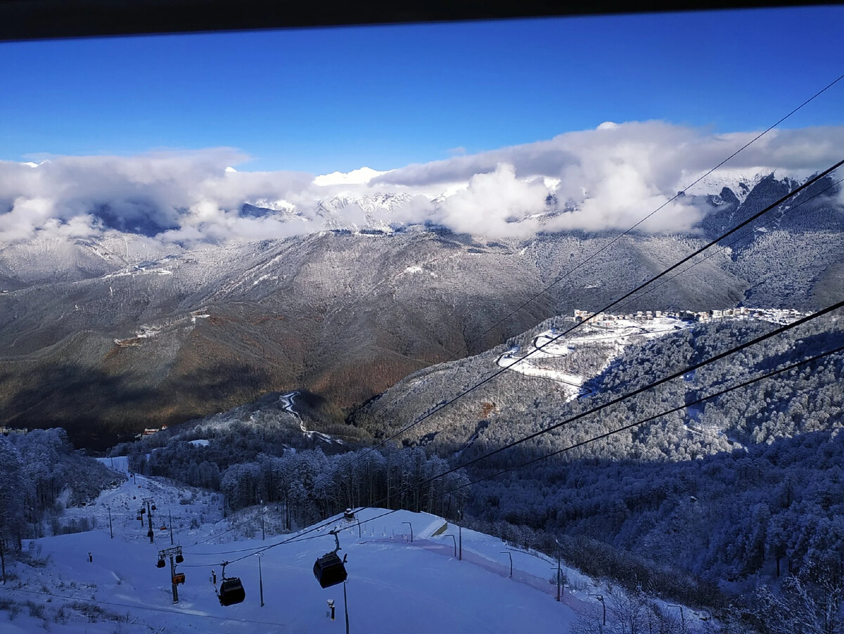 Панорама красная поляна. Панорама Сочи красная Поляна. Виды поселка красная Поляна. Летние склоны красной Поляны. Дзен Поляна Сочи.