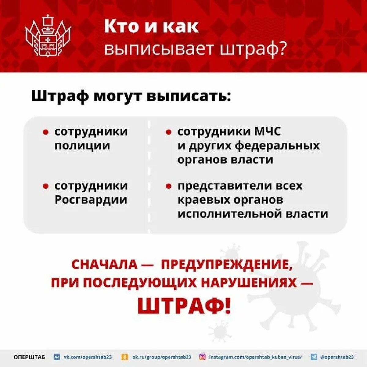 Штраф за несоблюдение масочного режима