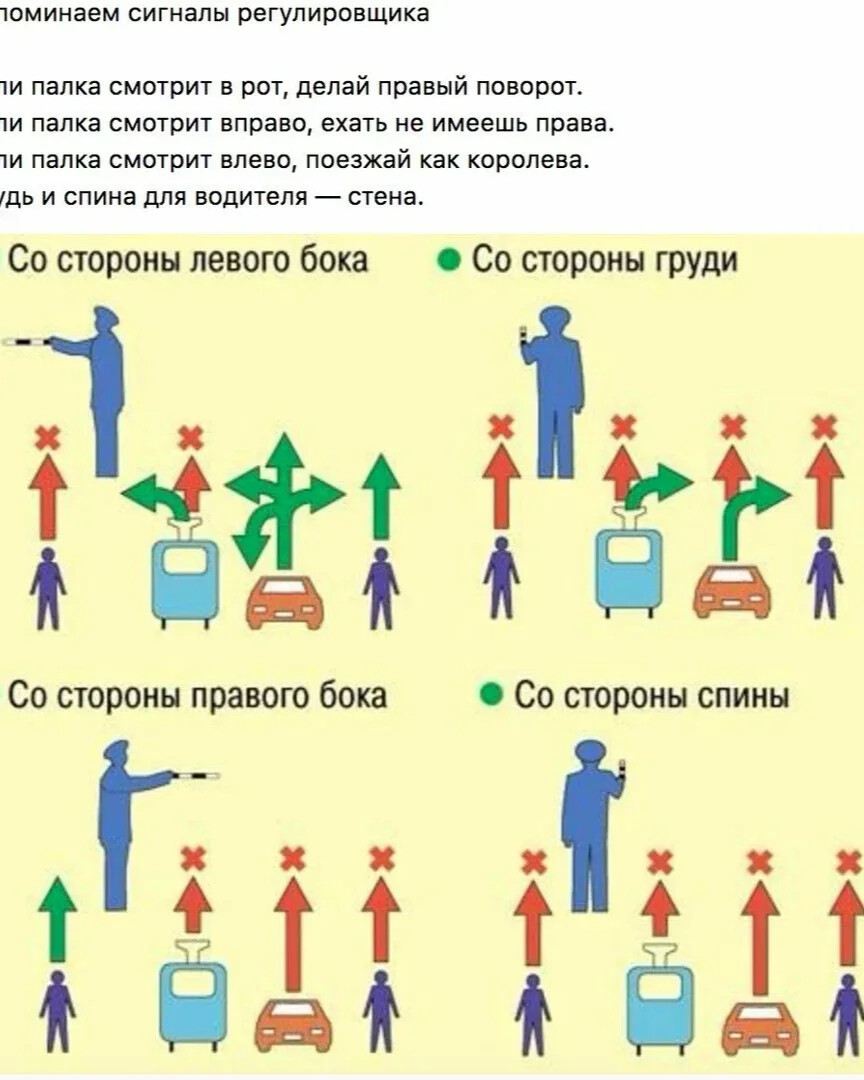 Движения регулировщика в картинках