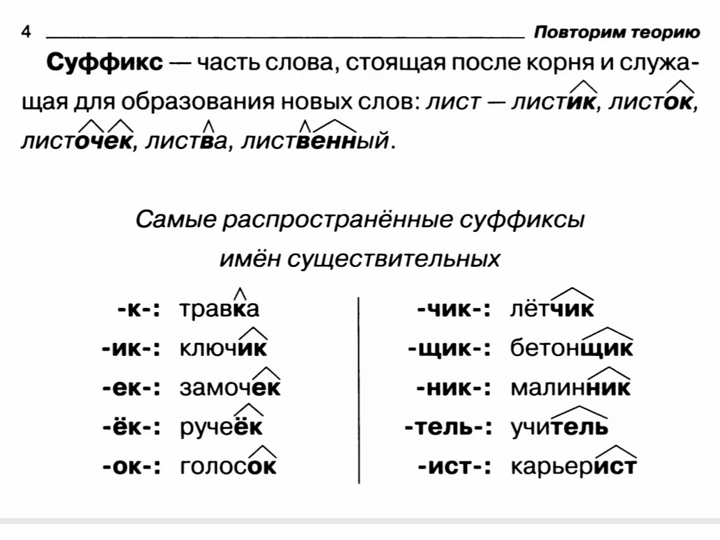 Упражнения для 2 класса по разбору слова по составу. Задания с суффиксами 2 класс. Слова с суффиксом к. Слова с выделенными суффиксами.