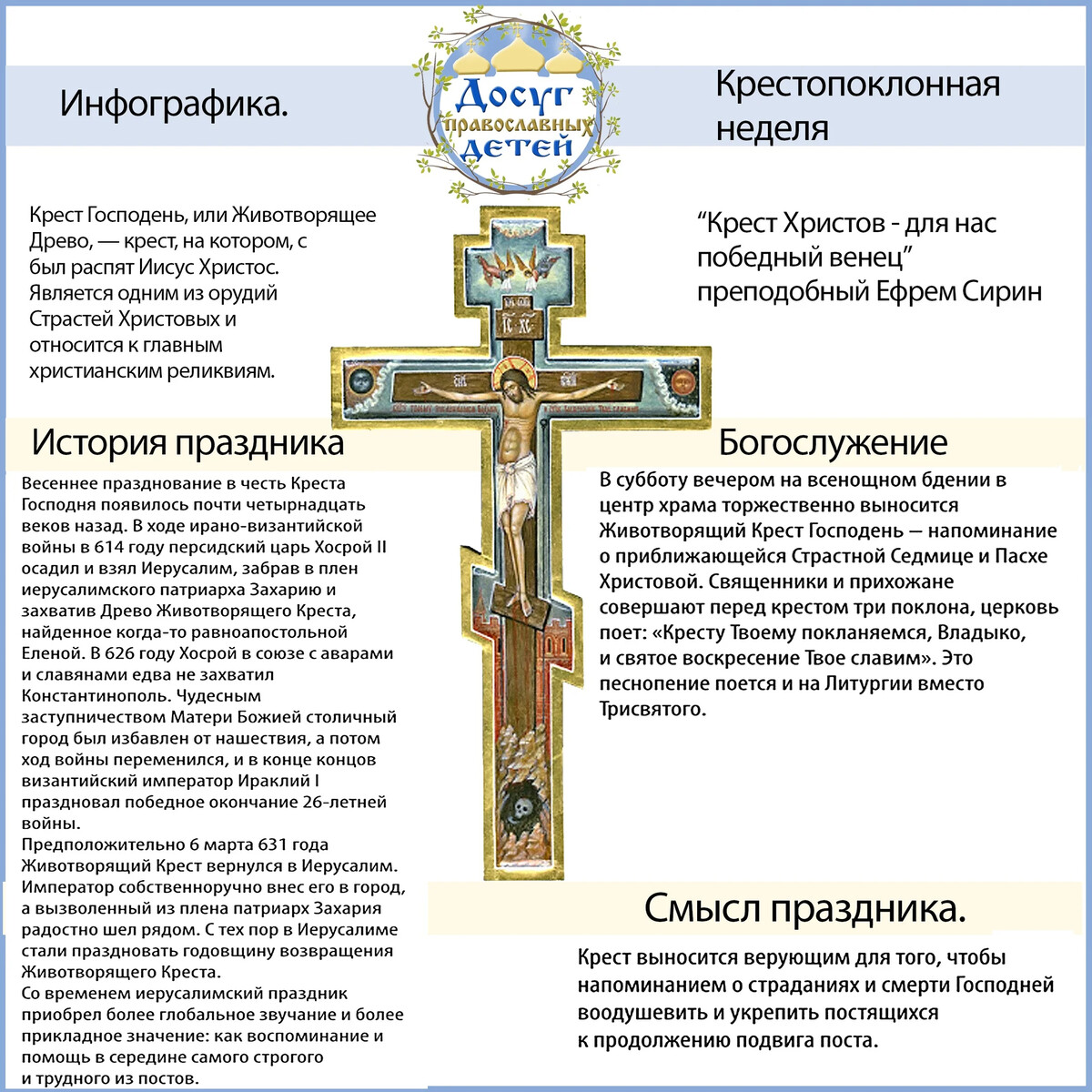 Православный восьмиконечный крест символика