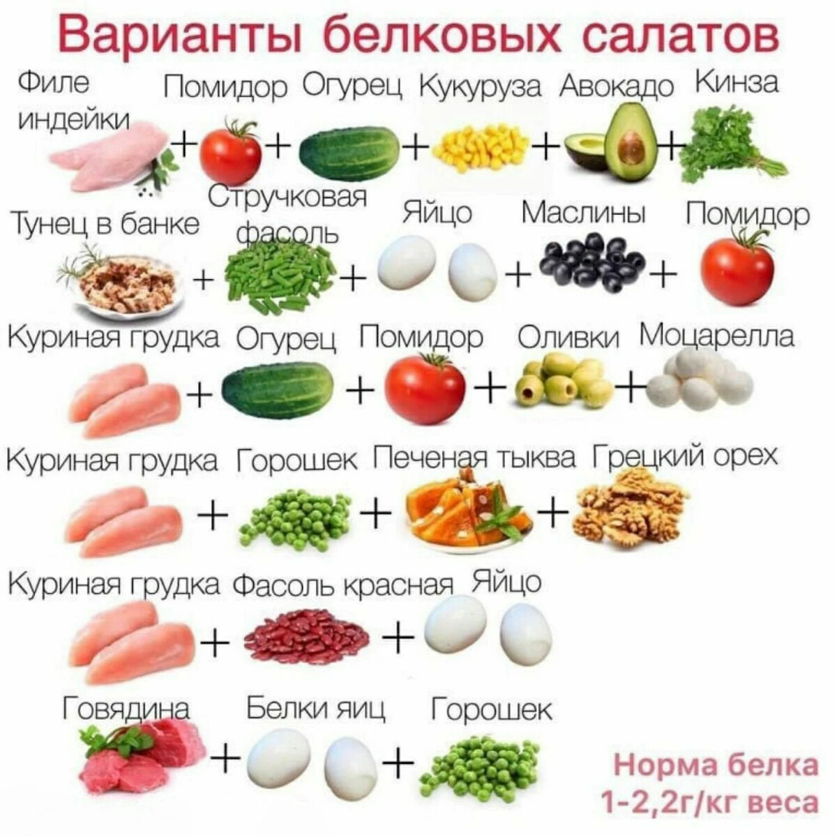 Белковый салат на ужин для похудения