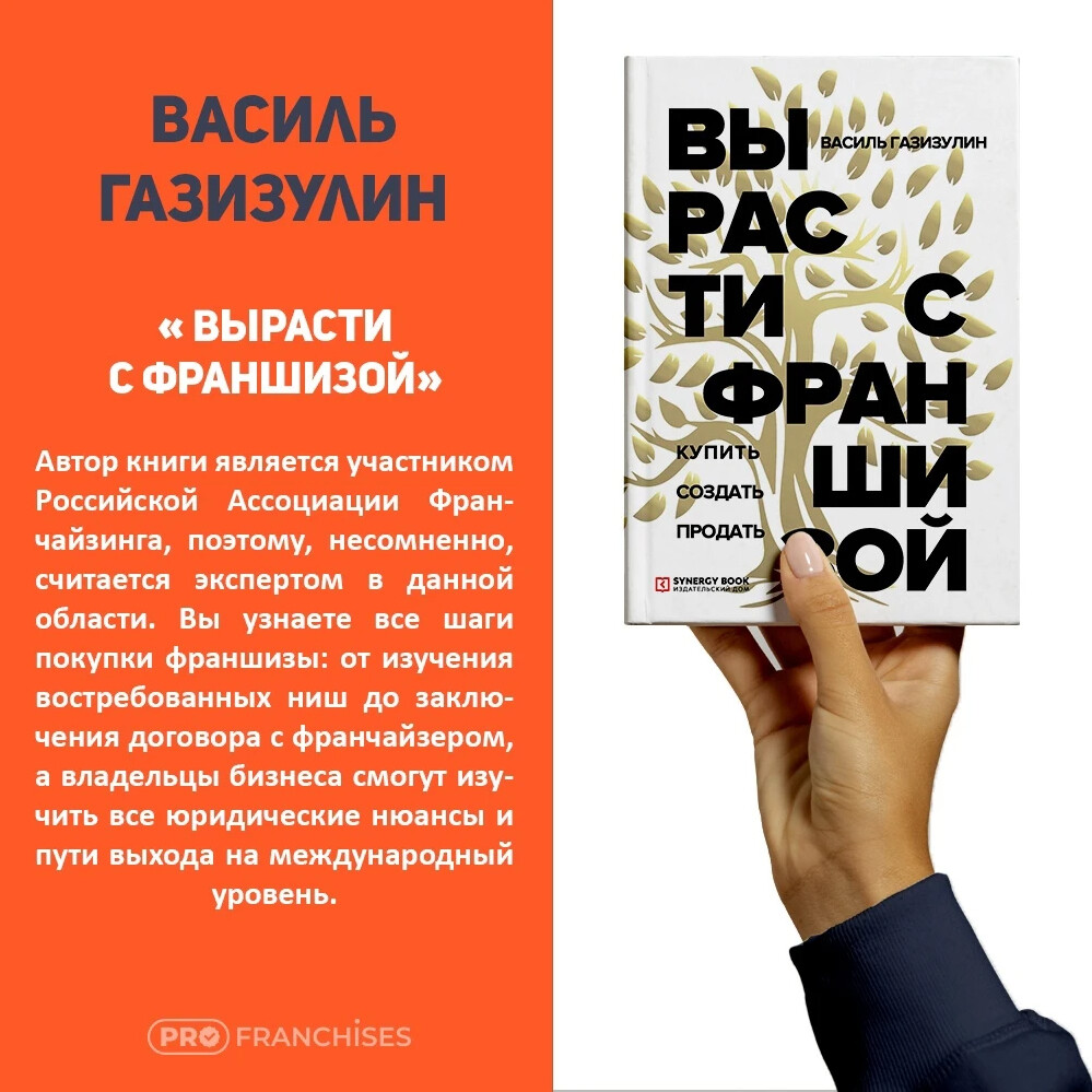 Нестандартные книги по франшизе. Книги франшизы для чтения. Путь франчайзи. Книга франшиз. Топ книг.