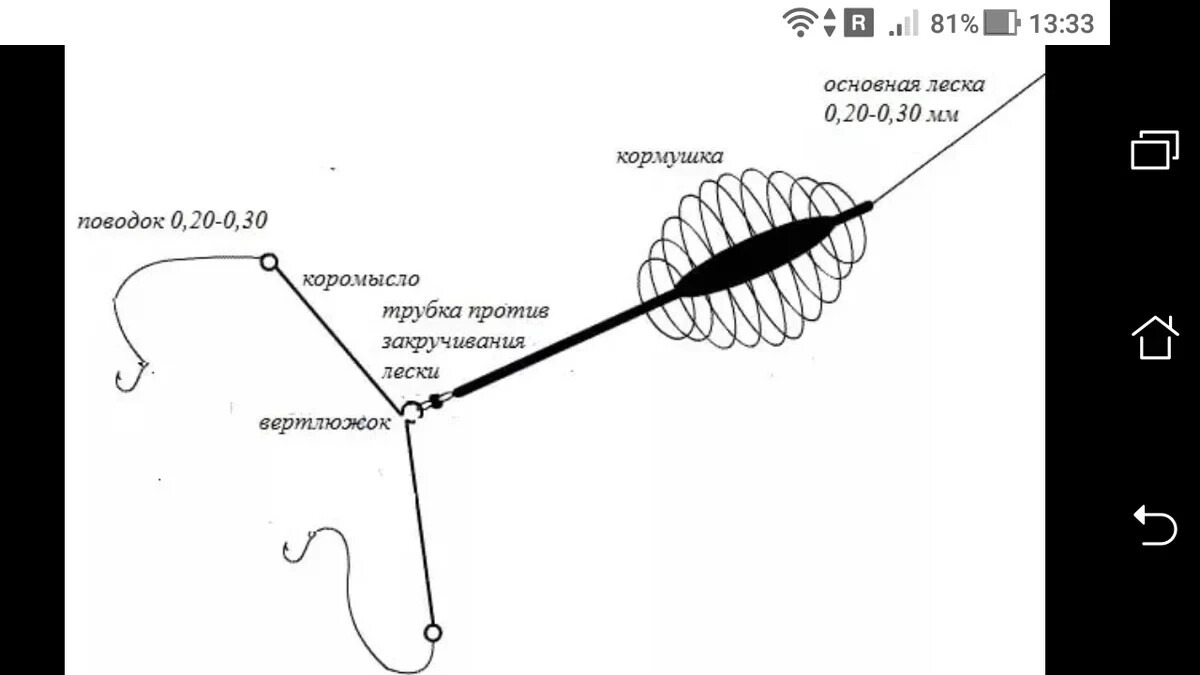 Снасть яйца своими руками схема